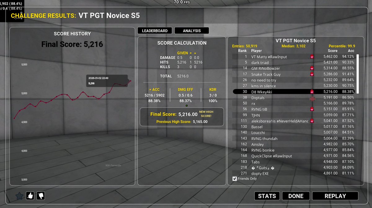 WkeyAki2's tweet image. Ended up getting #30 on this but forgot to post lol :)