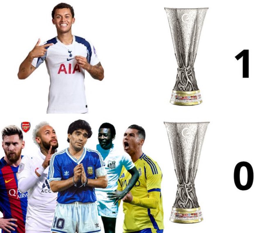 no context tottenham (@nocontextspurs) on Twitter photo 