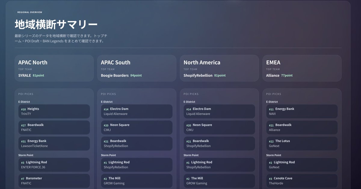 でぃじー tweet media