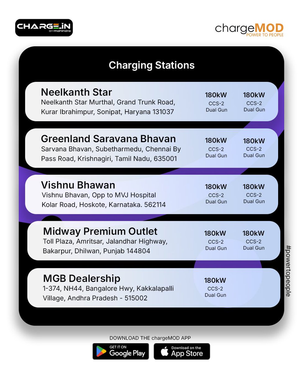 chargeMOD_IN's tweet photo. Mahindra 🤝 chargeMOD
Mahindra chargers are now available on the chargeMOD app ⚡📱

@anandmahindra @MahindraRacing @MahindraRise https://t.co/Yeti5eOMI0