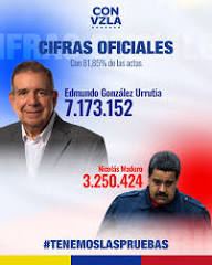 KaplanBen_Fr's tweet photo. Pour rappel, c'est Edmundo González Urrutia qui est reconnu comme le président légitimement et démocratiquement élu par plusieurs institutions et pays, dont le Parlement européen, les États-Unis, l'Argentine, le Pérou, l'Équateur et le Panama. Cette reconnaissance s'appuie sur les résultats du scrutin du 28 juillet 2024, bafoués par le clan Maduro.