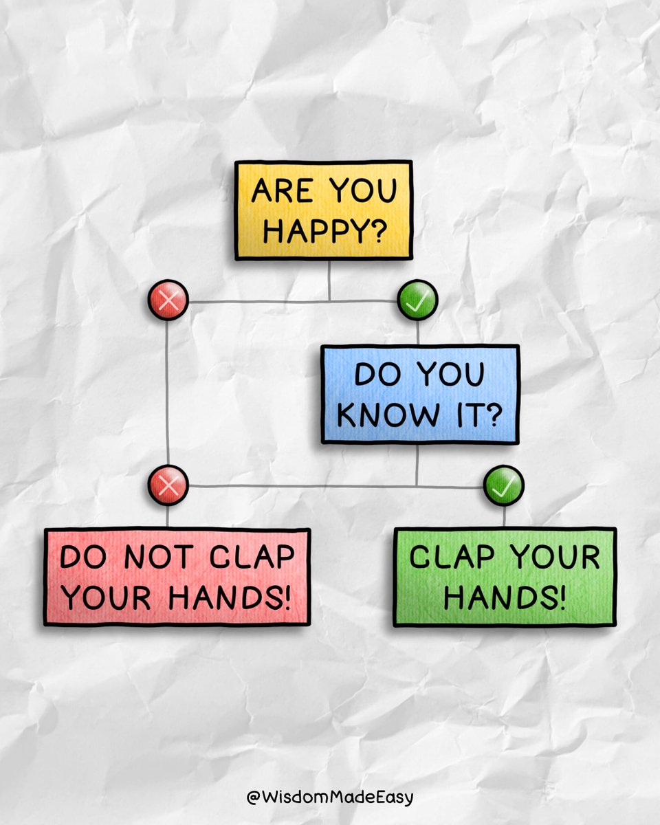 Michael J Boorman - Wisdom Made Easy tweet media