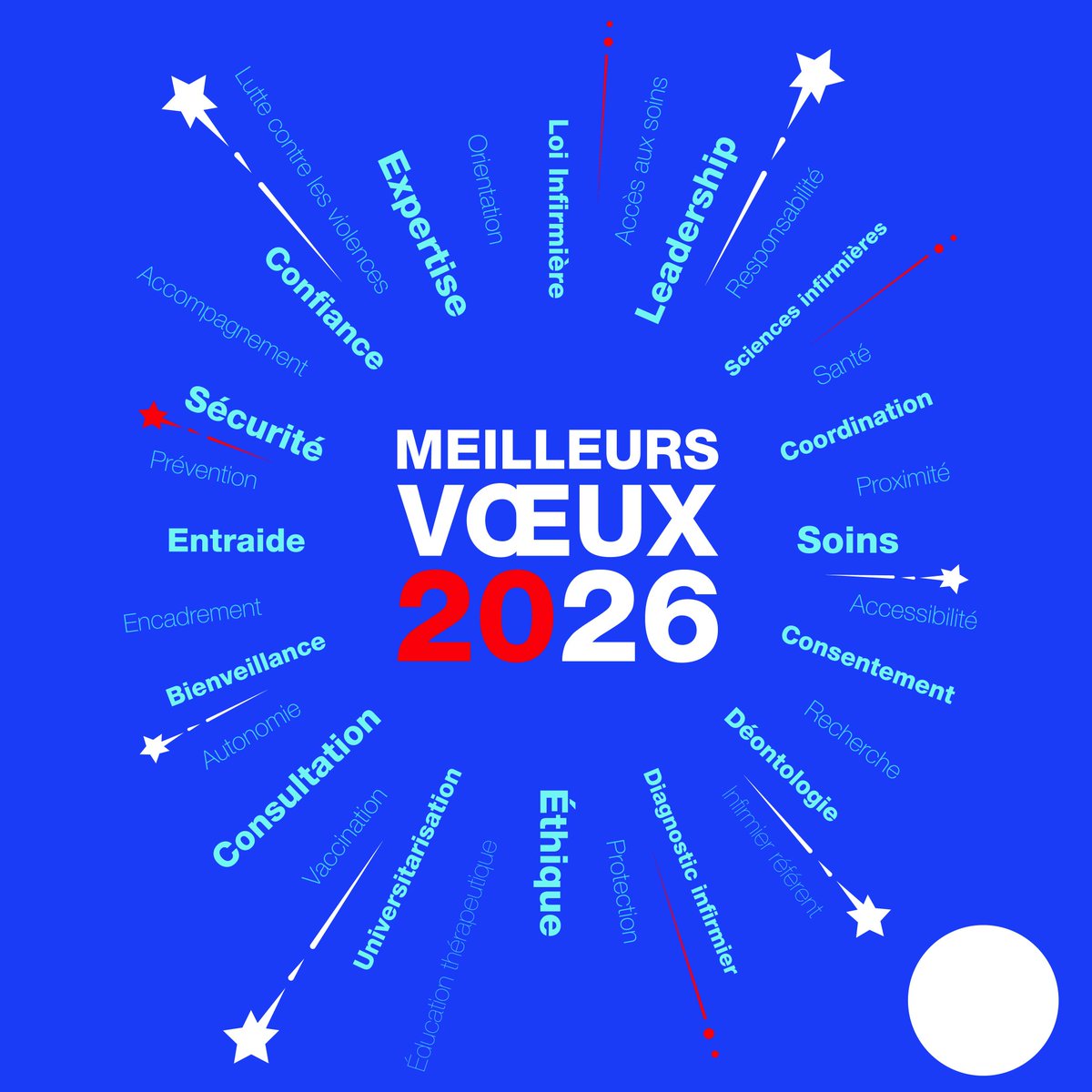 Bruno DELHOMME Président du Conseil Régional de L'Ordre des Infirmiers de Nouvelle Aquitaine. Les Membres du bureau et l'ensemble des élus vous présentent leurs meilleurs vœux pour cette nouvelle année.