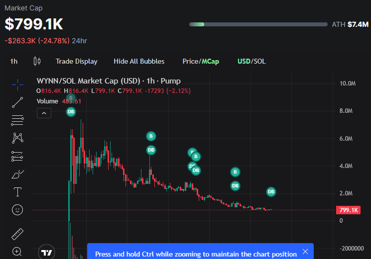 James Wynn tweet media