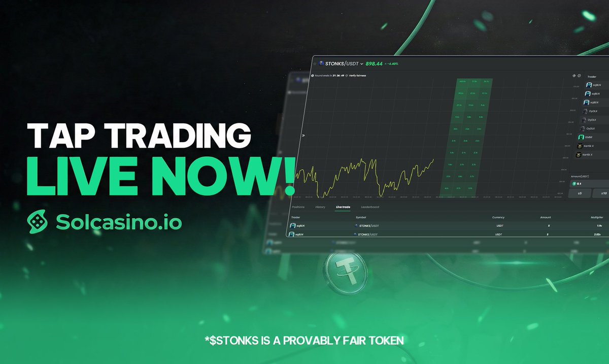 solcasino's tweet image. Tap trading is now live!

What’s your opinion about one tap trading?
5 winners will share $500!