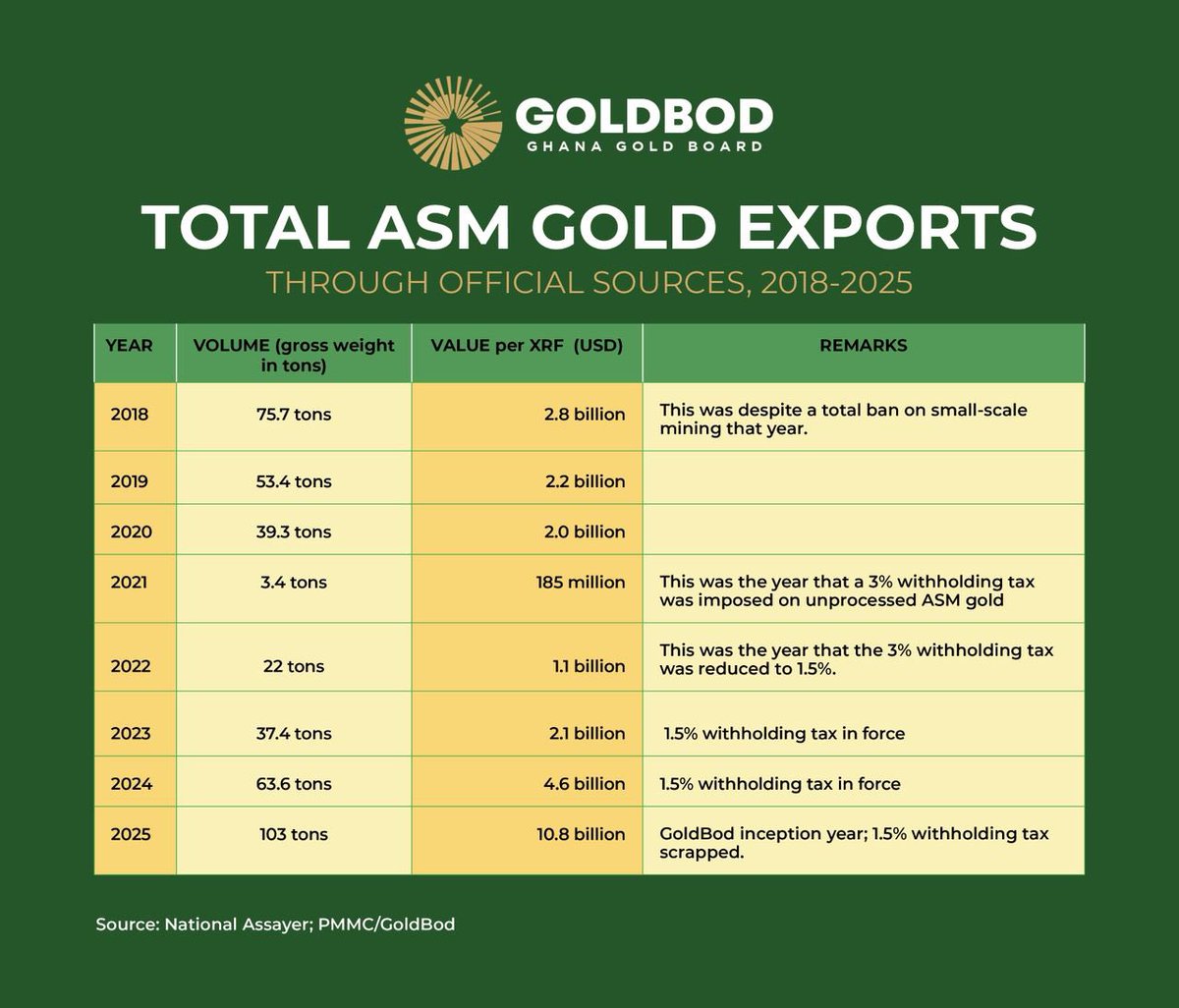 STATE AFFAIRS HUB tweet media
