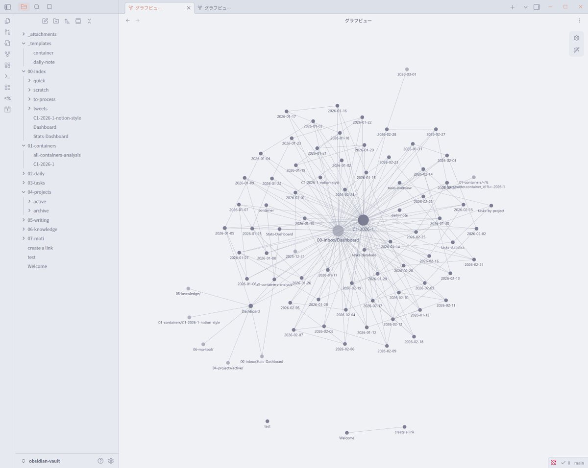 もち@イラスト依頼DMまで！ (@motisan_info) on X