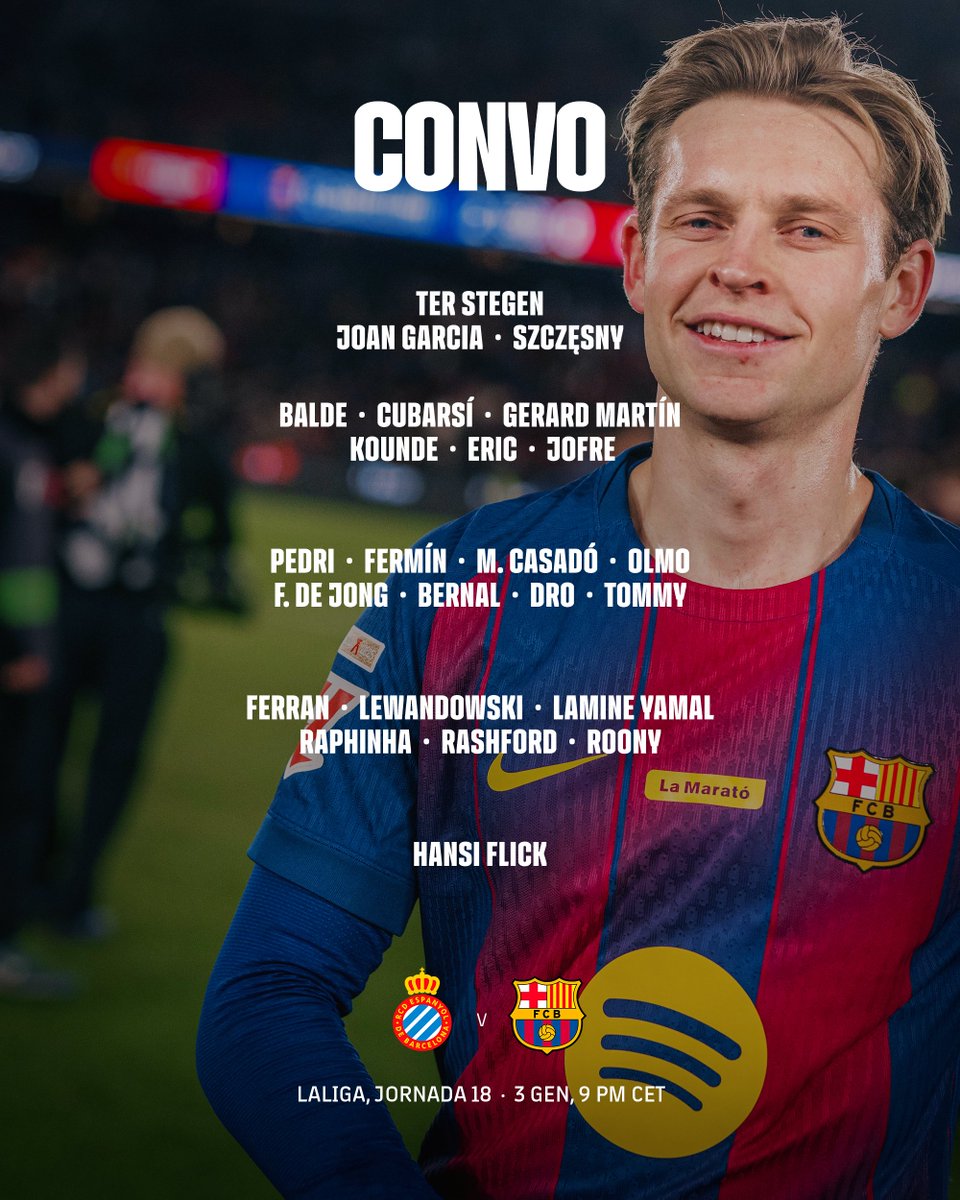 📋 𝗦𝗤𝗨𝗔𝗗 𝗟𝗜𝗦𝗧 #EspanyolBarça