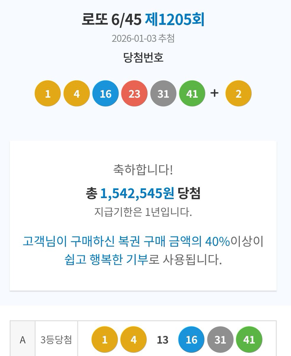 stop_loss_stop's tweet image. 아니 아빠가 2주 연속 당첨되셨는데
이거 새해부터 뭔일이시지.