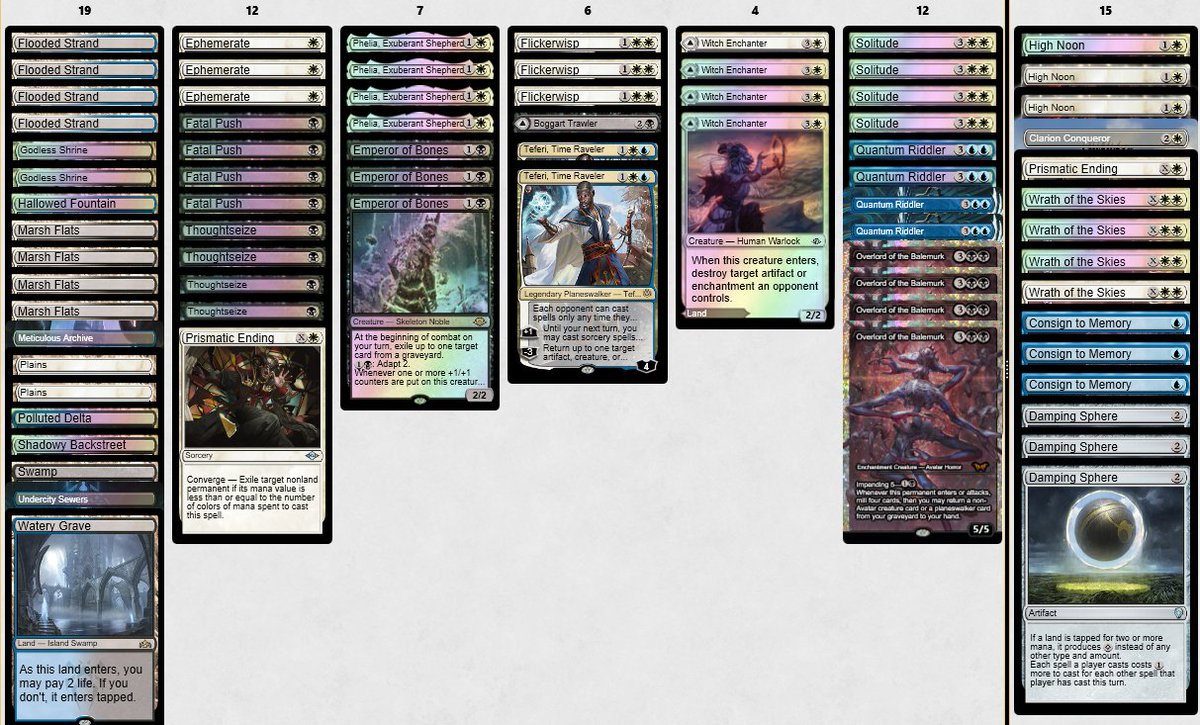 Top 4 the early Modern Challenge. same Esper Blink 75 as always. 
Grixis Reanimator 😡😼😼
Jeskai Blink 😼😡😼
Affinity 😼😼
Storm 😡😼😡
Jeskai Blink 😼😼
Belcher 😡😡
Top 8
Storm 😡😼😼
Mill 😼😡😡