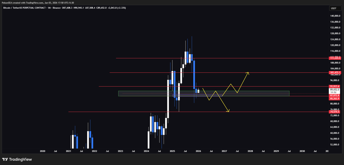 Poison.hl tweet media