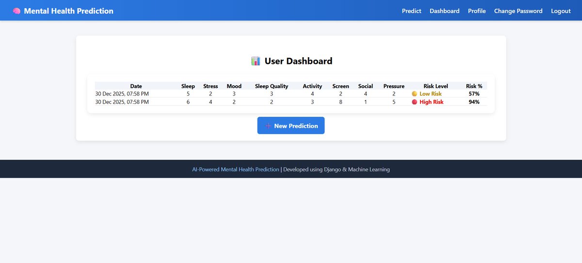 PHPGURUKUL tweet media