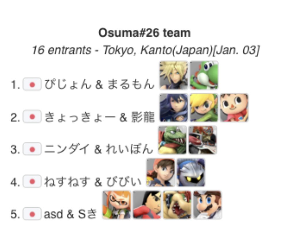 オオスマ㊗️5/6【JR大崎駅スマブラSP対戦オフ】 tweet media