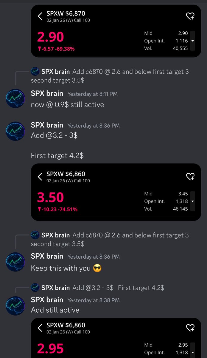 SPXbrain's tweet image. Yesterday, I posted a C6870 call

dropped all the way to $0.20.

Then I posted a c6860 told you: 
(hold the 6870, don’t sell it, and add the 6860)

Both trades hit their targets and more.

You don’t see many traders who stay with you, push you and help you win.