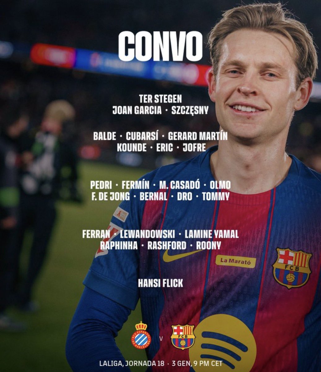 rayyanisc's tweet image. الليلة ديربي كتالونيا…
وبرشلونة يدخل كعادته .. سيّد المكان والزمان