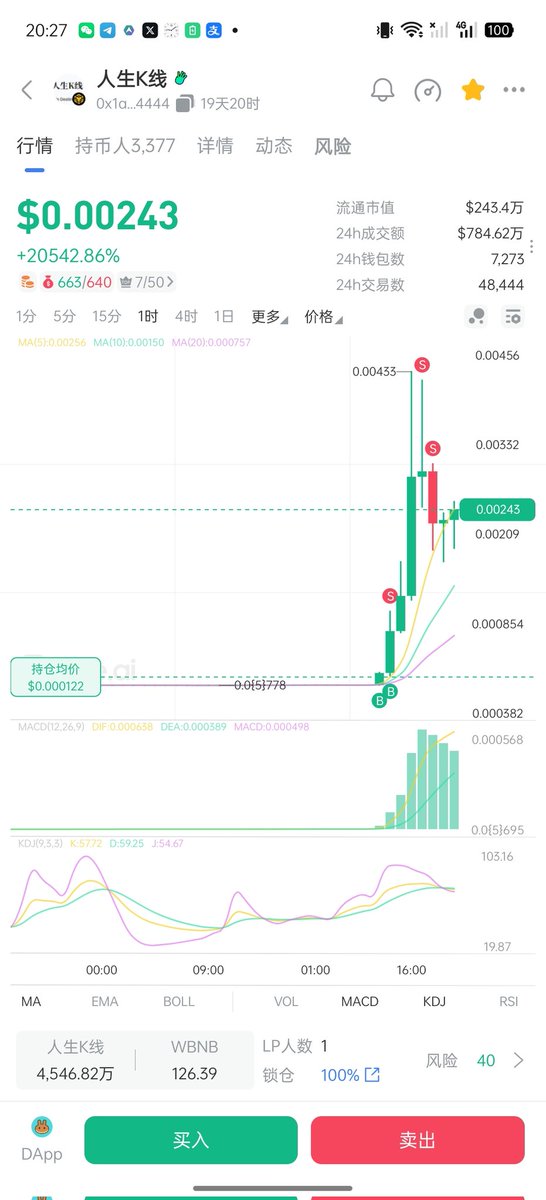你的好朋友 豆哥 tweet media