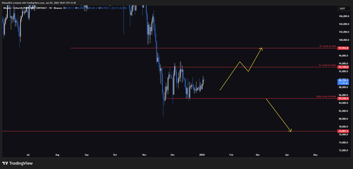 Poison.hl tweet media
