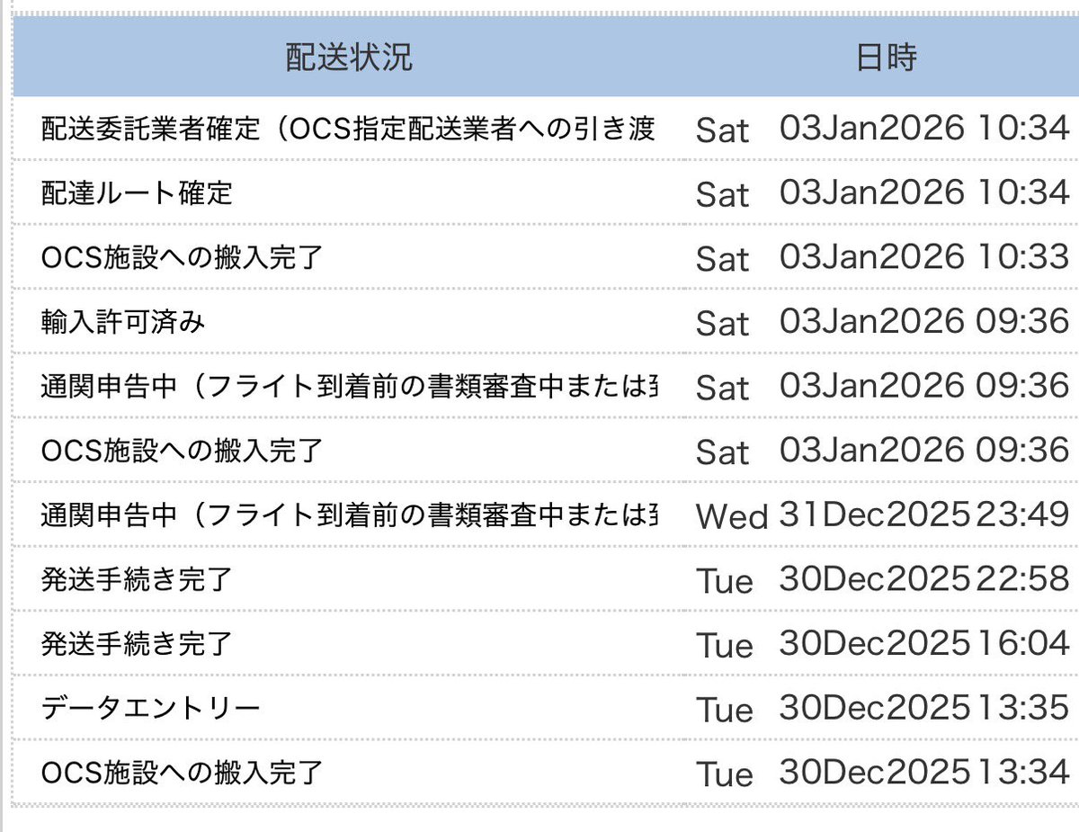 きんのじ (@v9938) / Posts / X