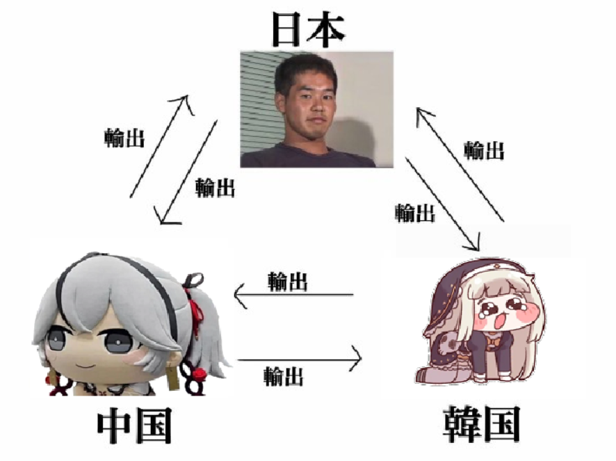 PlatyCiony's tweet photo. 最近はこれ https://t.co/z3k6LS5tqa