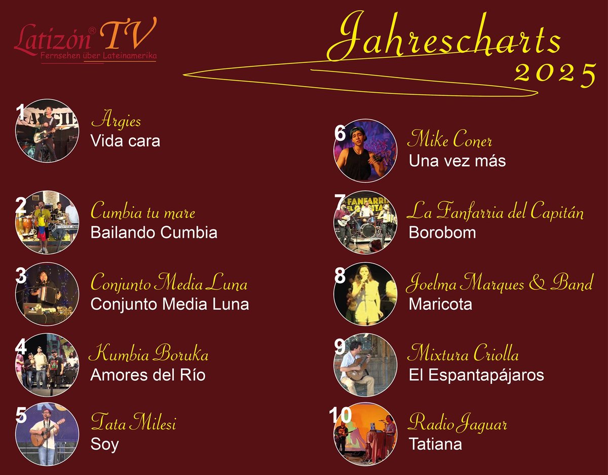 #latizontv
Here they are- The Latizón TV  Charts 2025

#Top10
#Charts2025
#Latinmusic
#Latinomusik