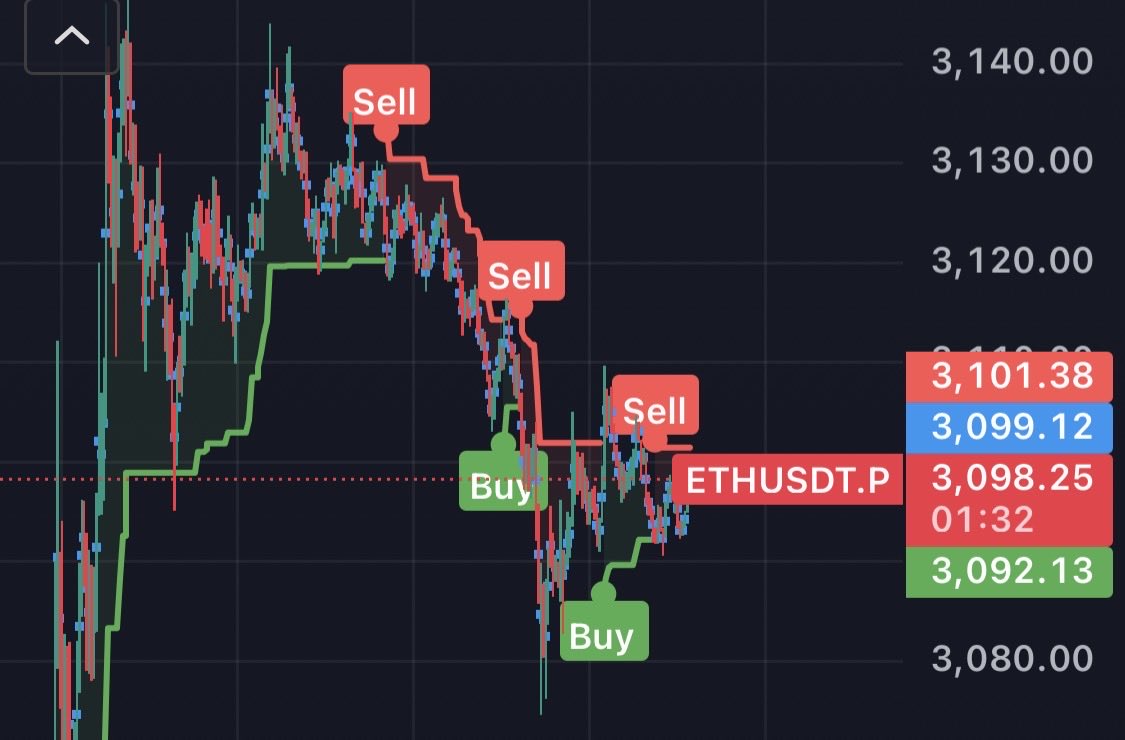 이더리움현금화[구글도배,구글찌라시 텔 𝐒𝐄𝐎𝟗𝟐𝟏]텔레OTC.rvz