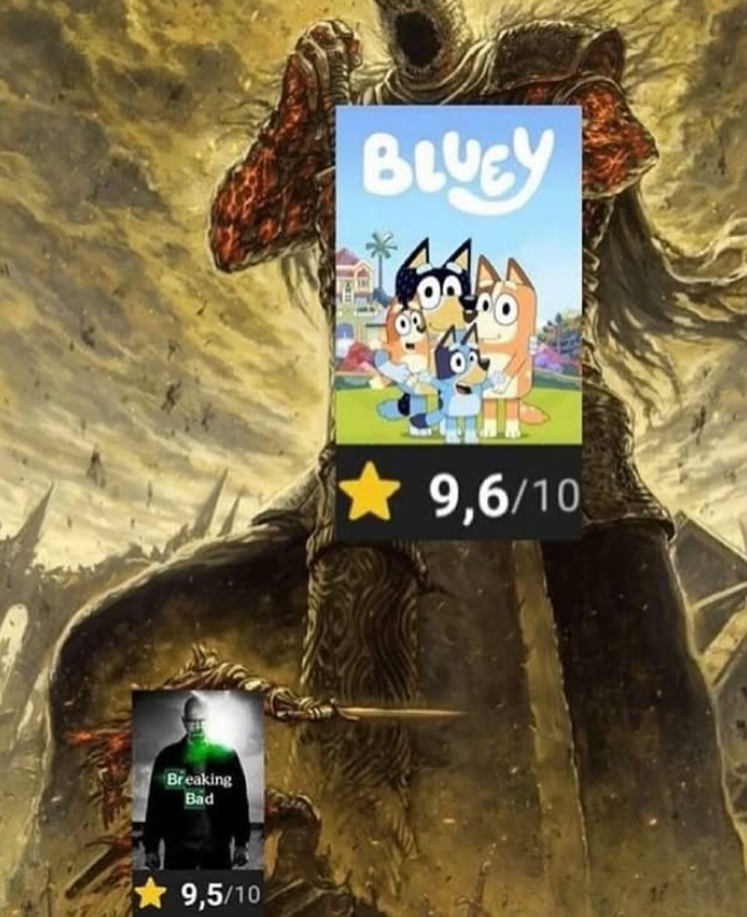 shitpost_2077's tweet image. 