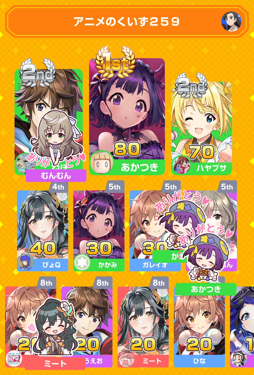 みんなで早押しクイズに5位入賞！ アプリダウンロードはこちらから