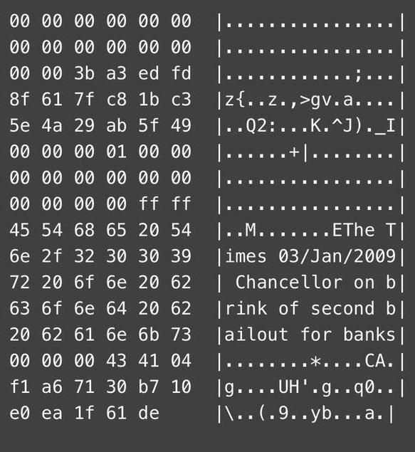 The first-ever #Bitcoin block was mined 17 years ago today.

“The Times 03/Jan/2009 Chancellor on brink of second bailout for banks”

Historic!