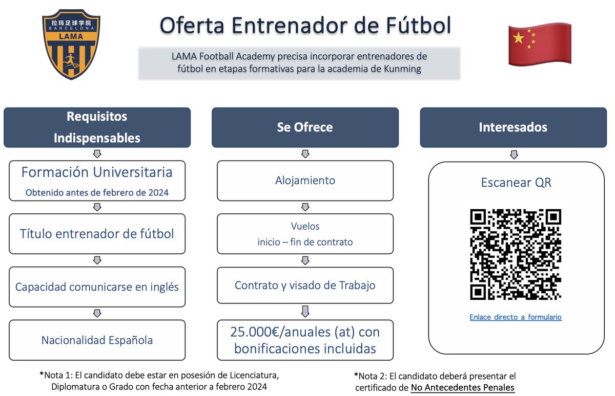 LAMAFootballAcademy tweet media