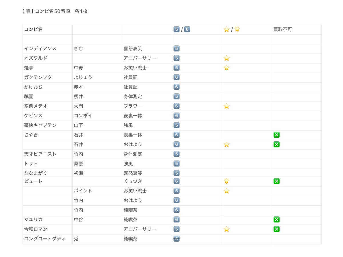 絲 tweet media