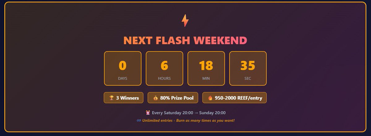 Xenobuy's tweet photo. "โณ Time is running out! The Next Flash Weekend is almost here! โก๏ธ
Don't miss your chance to join the raffle: ๐ฐ 80% Prize Pool ๐ฅ Only 12% Burn โพ๏ธ Unlimited entries! Only Desktop
https://t.co/agImvBPxuy
Everyone get in on the action now! ๐
#FlashRaffle #Reef #Crypto https://t.co/MjSPIiYcZI