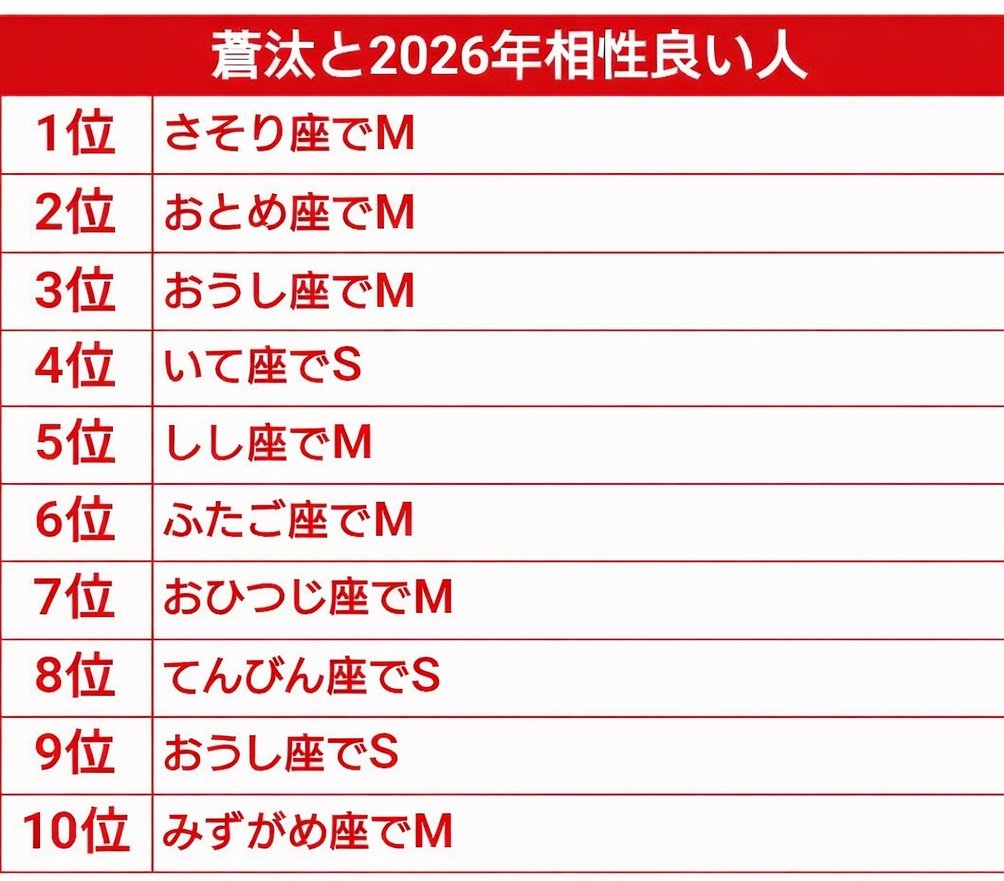 楽しそうだったのでやってみました