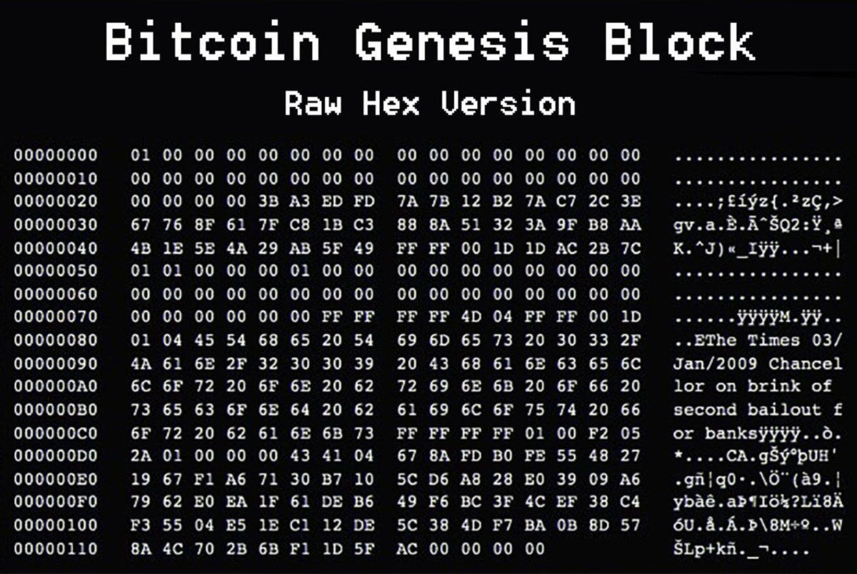 Bitcoin Archive tweet media