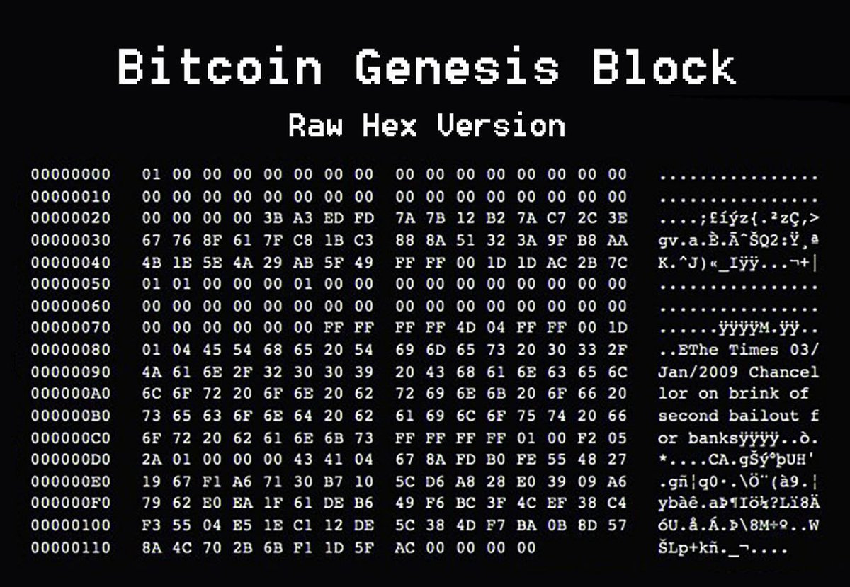 Nur noch ein Jahr, dann wird Bitcoin endlich volljährig! 

Heute vor 17 Jahren hat Satoshi den Genesis Block erstellt und damit die größte monetäre Revolution der Menschheitsgeschichte eingeleitet! 🧡

Seit nunmehr 10 Jahren bin ich jetzt live dabei und darf zusehen wie Bitcoin