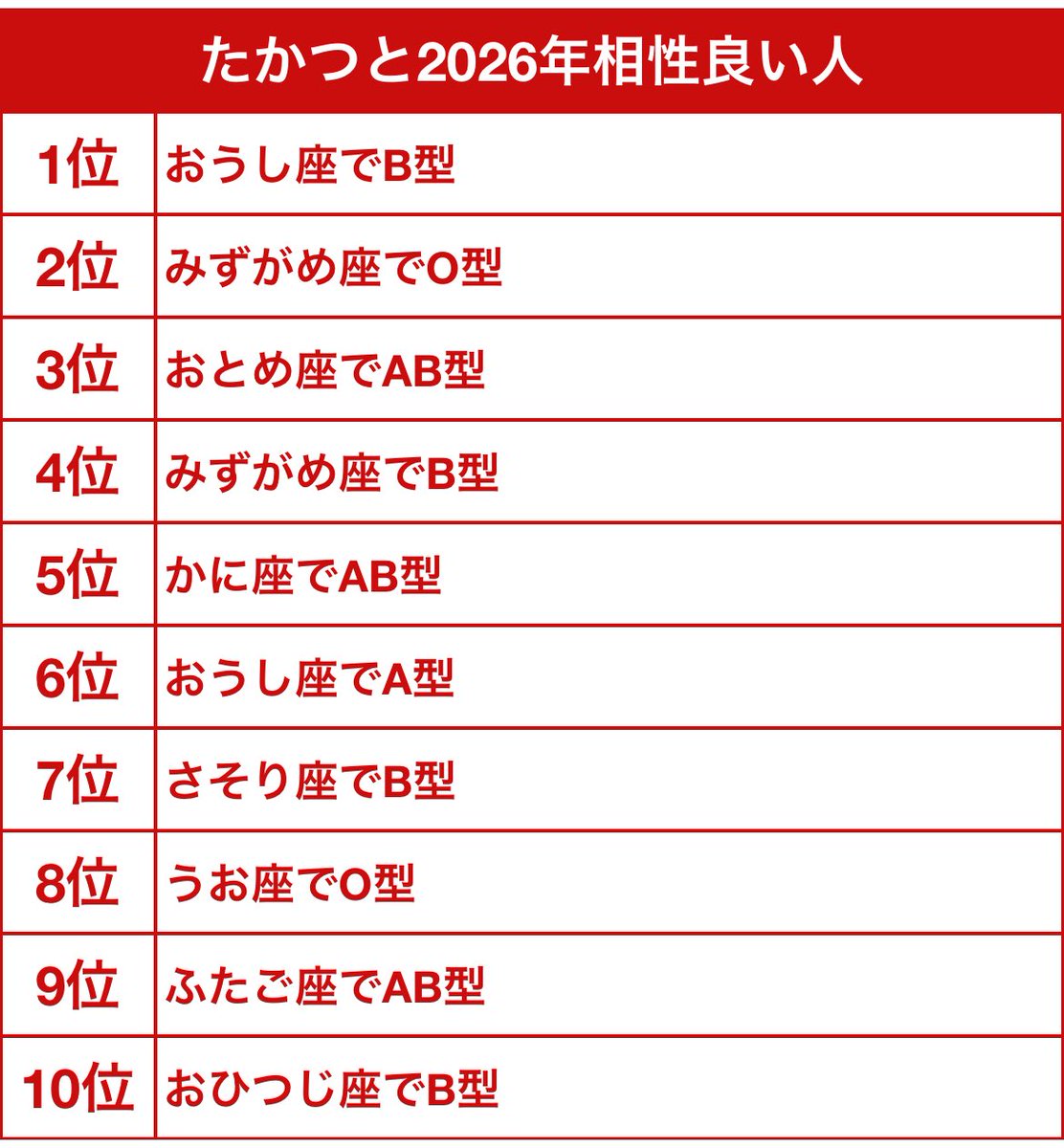 _tk2x's tweet image. よろしくお願いします