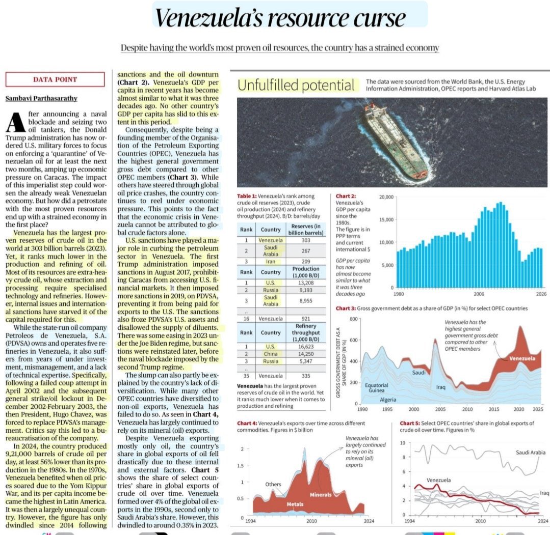 Rajmalhotrachd's tweet image. This article will make you understand the entire Venuzuela episode.

Don't miss giving it a readc🎯🔥🚨

Save , bookmark , don't forget to retweet.