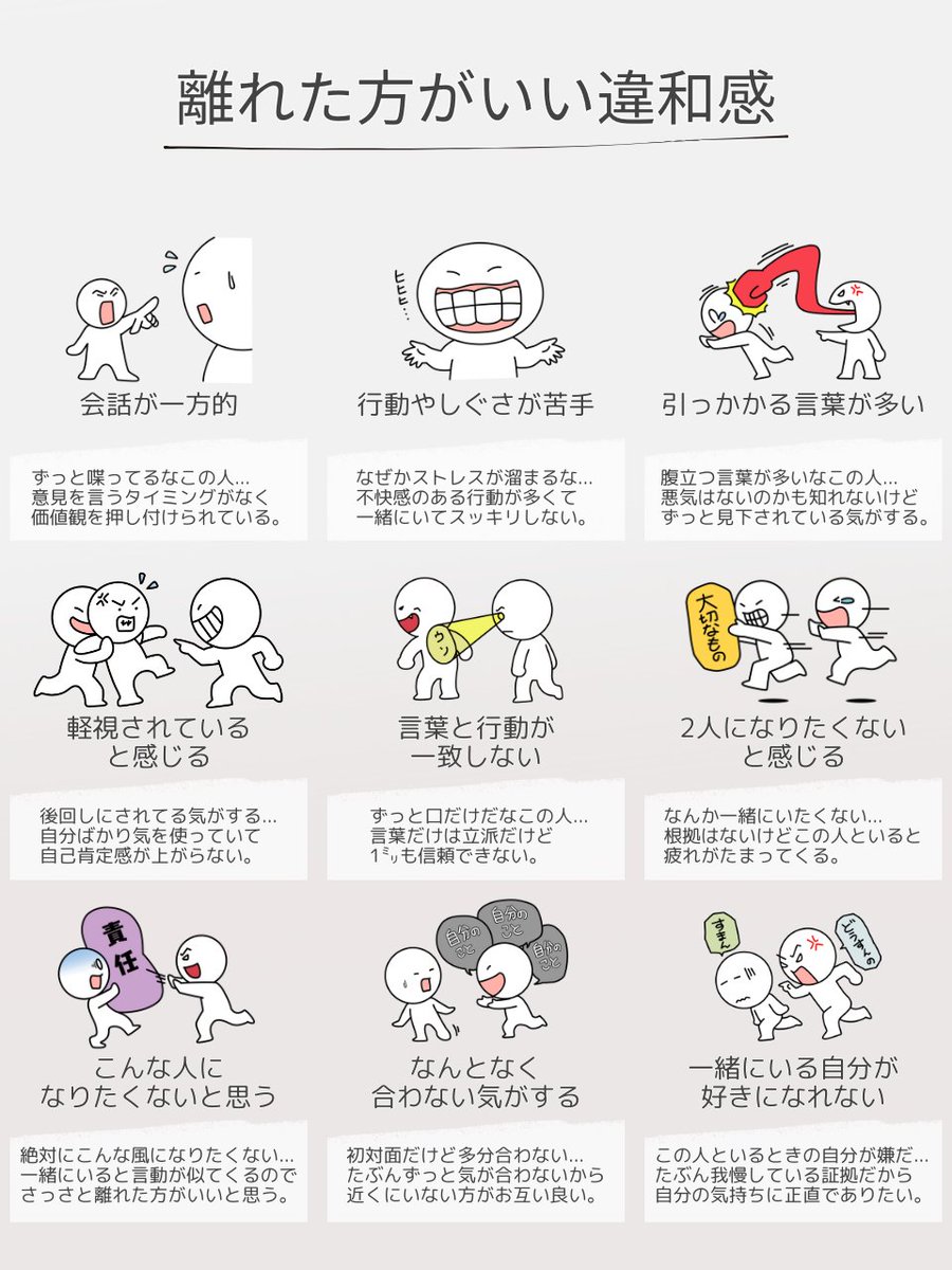 やすべえ｜Ⅹ図解オタク (@yasubay_zukai) / Posts / X