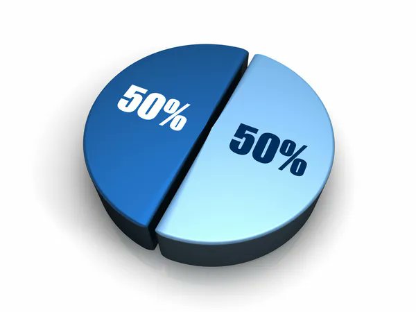 🚨💪 Who will manage my account? I will give 50% of my earnings of x to him. Comment me, the smartest one will get it.