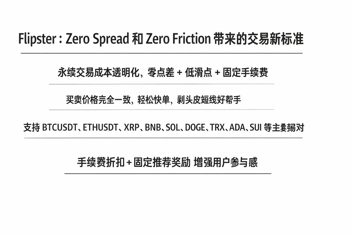 这两天卷起来了@flipster_io的交易大赛正在把社区活跃和实战交易真正结合起来这是一次不同于普通奖励活动的实操演练，也让策略执行和社区互动同步起来