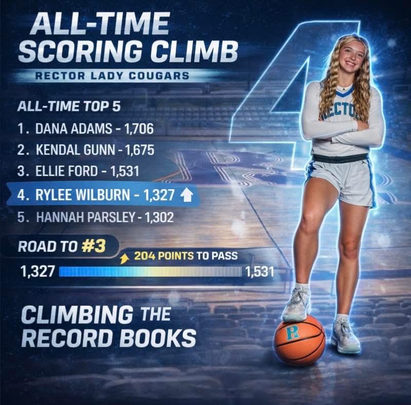 Rylee Wilburn tweet media