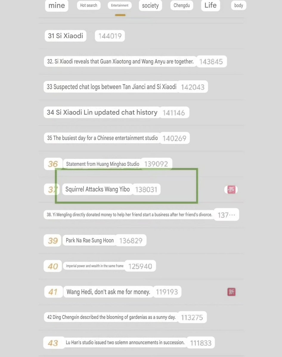 yibo__bo's tweet image. there is c-ent in shambles rn and there is #WangYibo 😂