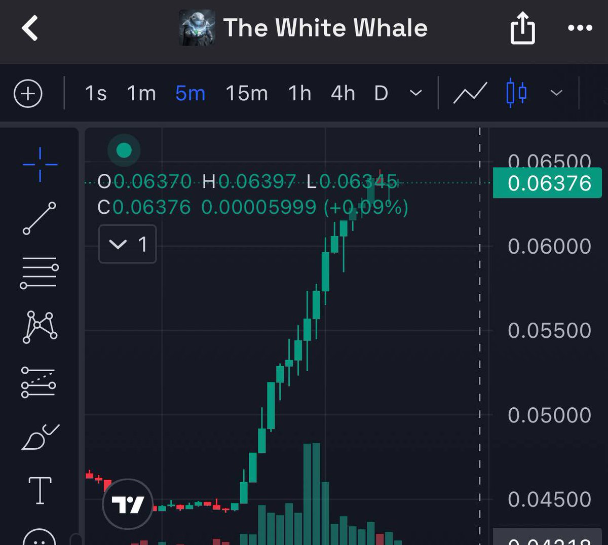 Chilly (@SolChilly) / Posts / X