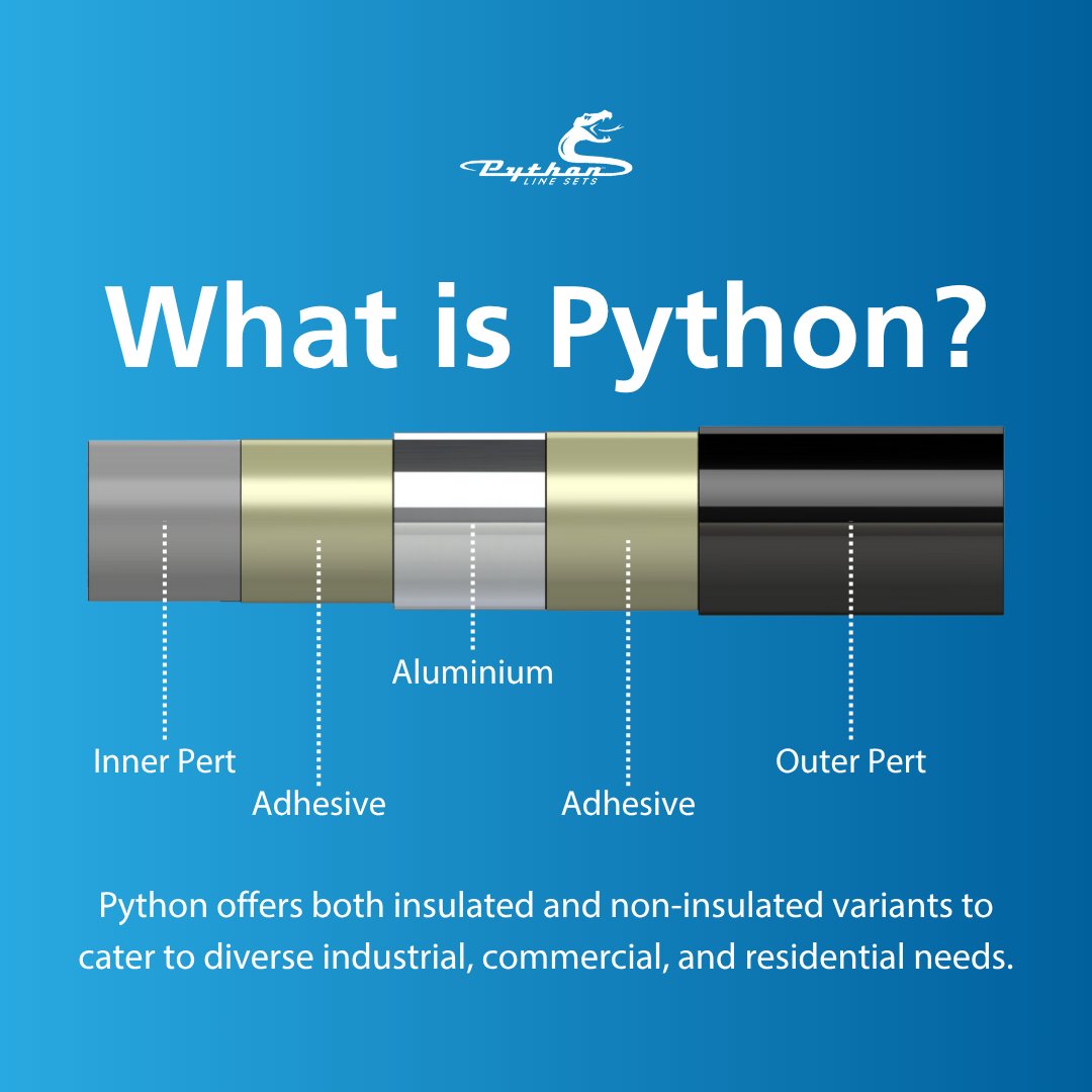 Python Line Sets UK tweet media