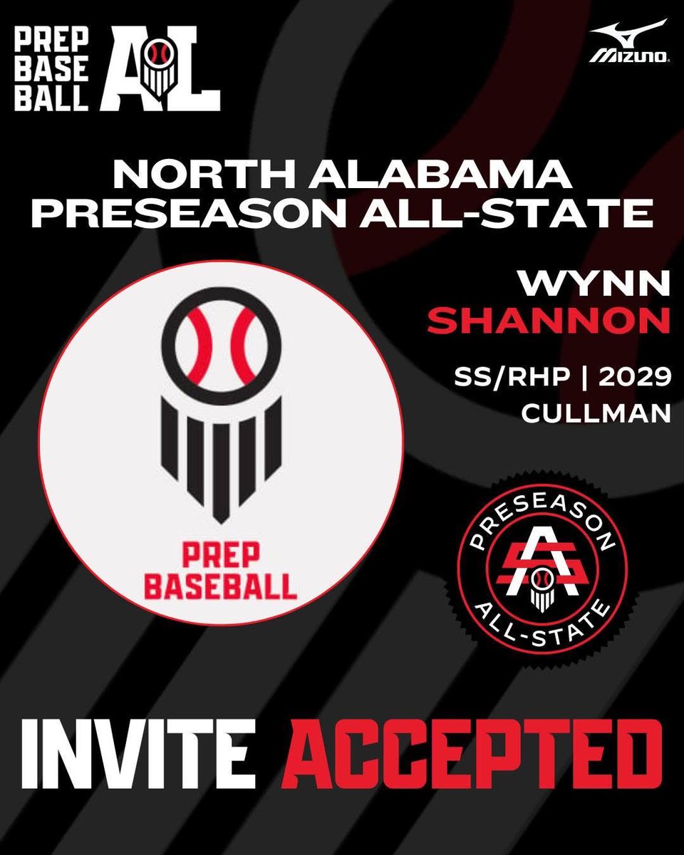 Congrats to Wynn Shannon for being selected Preseason All-State. Can’t wait to watch him this spring and have him with us this summer!
#BuiltBy256