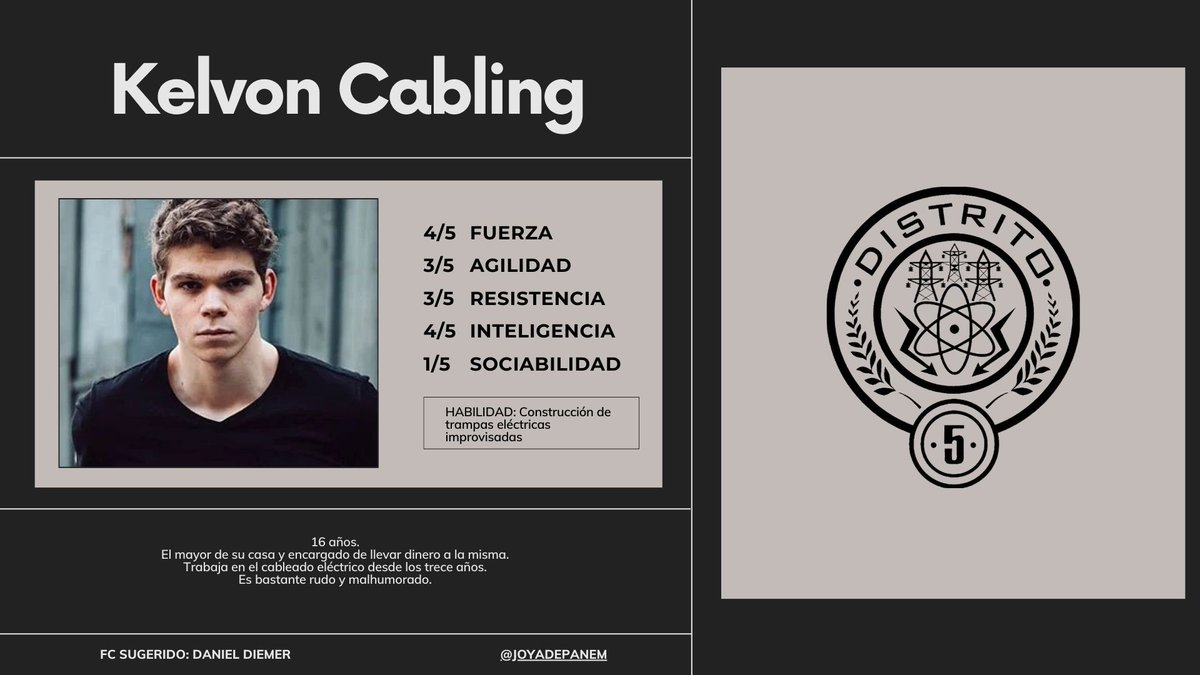 JOYADEPANEM's tweet image. Tributo masculino del Distrito 5 
Kelvon Cabling (Daniel Diemer)