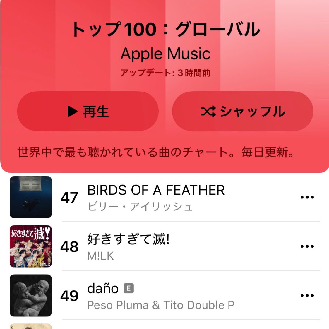 コンペイトウページ