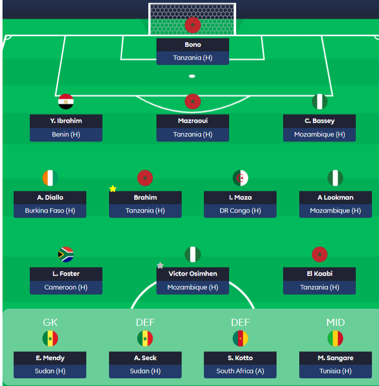 FPL Manual (Wale) tweet media