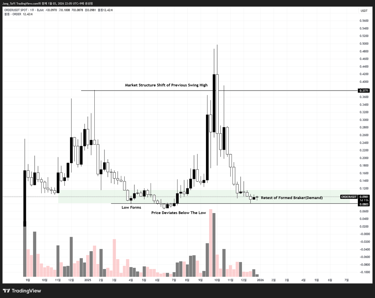 업비트코인추적[구글도배,구글찌라시 텔 𝑮𝑺𝑬𝑶8]OTC장외거래.fvx