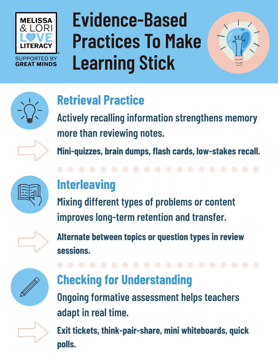 Melissa & Lori Love Literacy Podcast tweet media