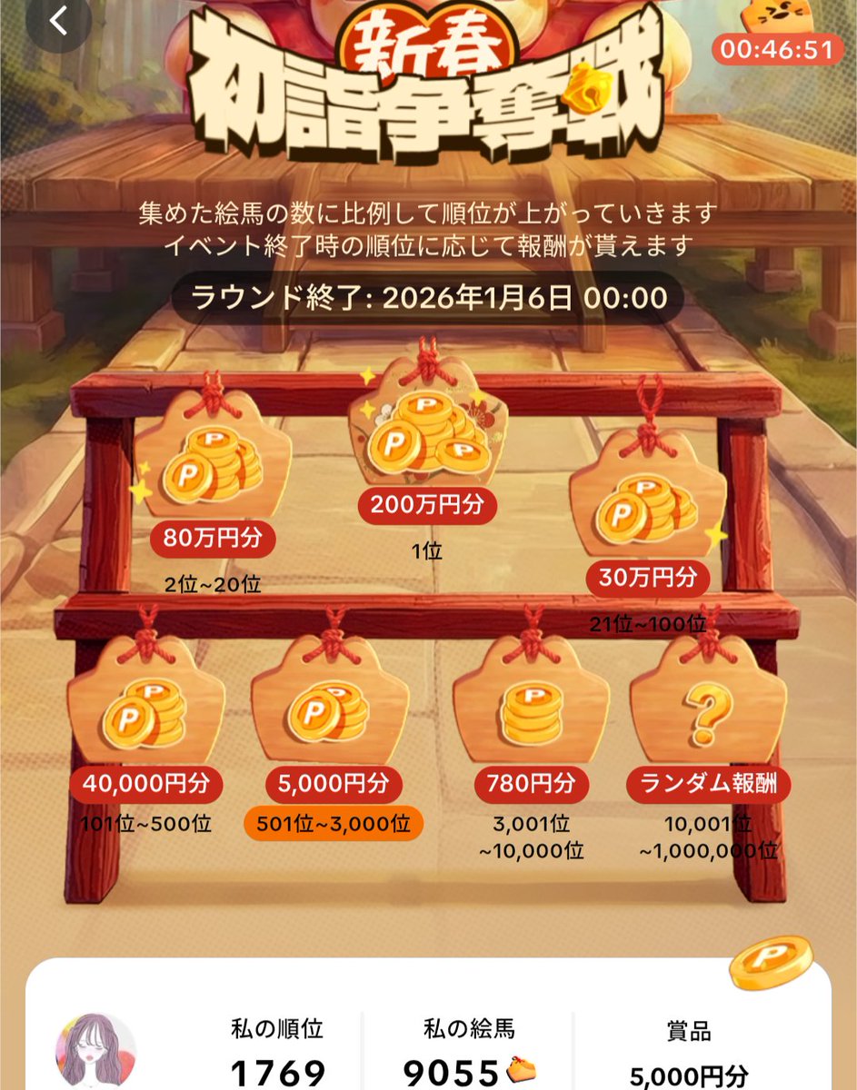 みーに🌸ポイ活&お得活動 (@mini_poi) / Posts / X